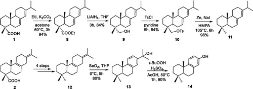 Scheme 2. Synthesis of the compounds 8–14.