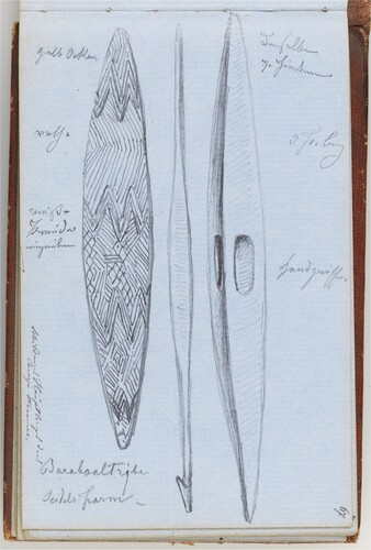 Figure 5. Eugene von Guérard, [Shield, recto and verso, woomera] [1855], pencil on paper. Folio 67, in volume 01: Sketchbook XXII, No. 4 Australia, 1854, 55, 56 and 57, pencil, 10.6 × 15.8 cm. Dixson Galleries, State Library of New South Wales, Sydney. Purchased 1970.