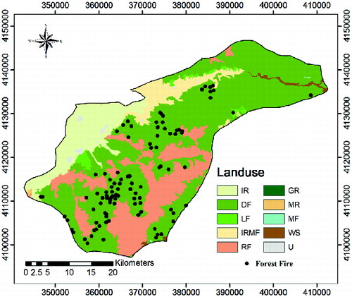 Figure 5. Land use map of the study area. Modified from Pourtaghi et al. (Citation2014).