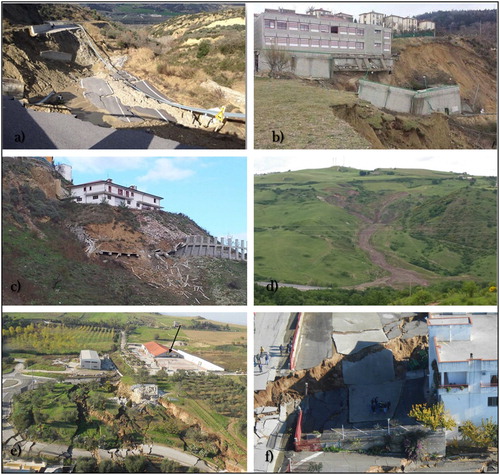 Figure 3. Some examples of the main landslide phenomena occurred in Basilicata during the field-survey period (2008–2014). Legend: (a) rotational landslide occurred in 2013 that affected the main entrance road to the village of Aliano; (b) translational landslide that destroyed the social center of the village of Stigliano (morphoevolution between 2013 and 2015); (c) landslide along the urban perimeter of Tolve (2013); (d) active mudflow landslide along the left bank of the river Basento in the municipality of Tricarico which led to the damming of the river and the formation of a landslide dam; (e) some details, detected by UAV images, of the damage caused by the large landslide event occurred in December 2013 in the village of Montescaglioso, where it is possible to see the main geomorphological features, the damaged buildings, the flow directions and the damaged roads; (f) a particular of the lateral cutting area of Montescaglioso landslide involving a municipal road and the adjacent building.