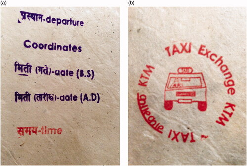 Figure 3. (a) Project stamps on Lokta Paper and (b) stamps for the paper with journey information.