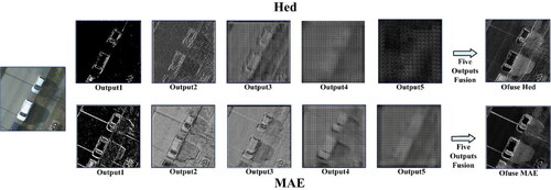 Figure 6. The edge outputs of the Hed network before and after adding the SE-ED block (for better presentation, all fused images are rescaled to the same size). The first row contains the outputs of the five stages of the Hed network, and the second row contains the outputs of the five stages of the MAE network.