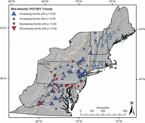 Fig. 2 Spatial distribution of trends in flood frequency (POT/WY). Larger symbols indicate trends with p < 0.05. Darker colored symbols are new data presented in this study. Lighter colored symbols are HUC 01 (New England) streams from Armstrong et al. (Citation2012) and are presented here to provide regional context. New England symbol sizes are scaled with the same criteria as Mid-Atlantic symbols.