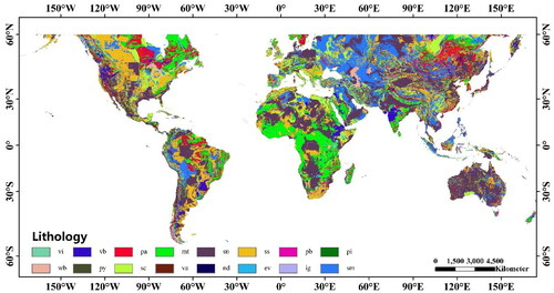 Figure 2. Thematic map of the lithological factor.