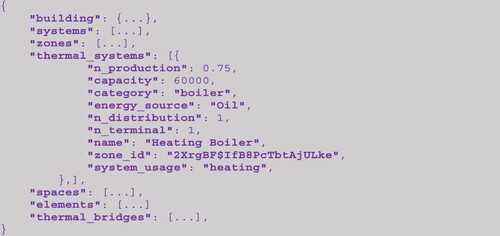 Figure 10. Thermal systems of the initial data model.