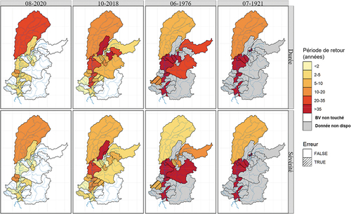 Figure 10. Carte des périodes de retour en durée ou en sévérité de l’événement rejoué face à trois événements de référence.