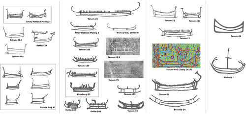 Fig. 10. Examples of depictions of potential plank-built vessels showing winged stems and/or planks. Tanum-406 after Zedig Citation2017 in the Swedish rock art research archives (SHFA Citation2024).