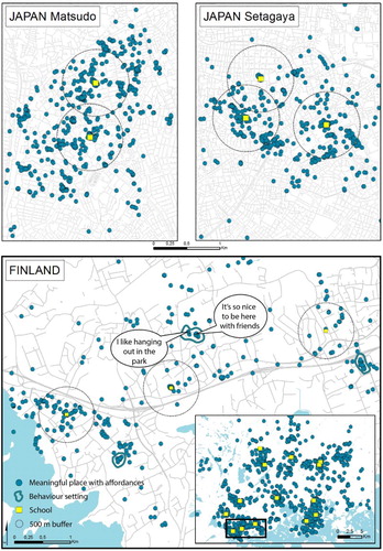 Figure 2. The meaningful places located in Finland further away from home and school than in Japan.