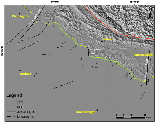 Figure 3. Major faults and lineaments present in the area deaped over SRTM 30 m DEM based hillshade image. (Modified from BHUKOSH portal and Seismotectonic Atlas of GSI, 59th publication, 2000).
