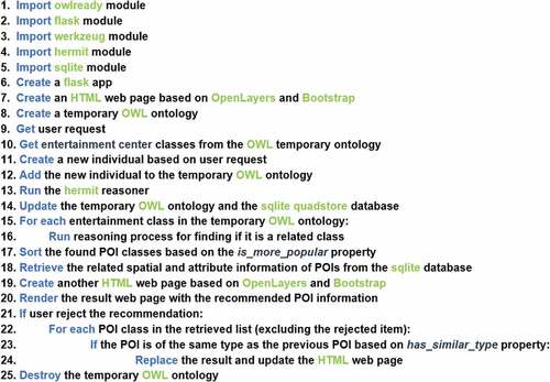 Figure 8. Pseudocodes to create the decision support system by calling and using the most important modules.