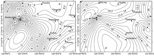 Figure 5. Contour maps of the increment of water level increase (%) after the abrupt change in water level in the study area: (a) highest water level and (b) lowest water level.