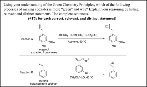 Figure 4. Green chemistry reaction comparison prompt from the unit exam.