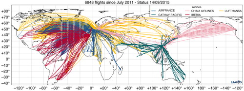 Fig. 6 Map of IAGOS-CORE flights from July 2011 to August 2015.