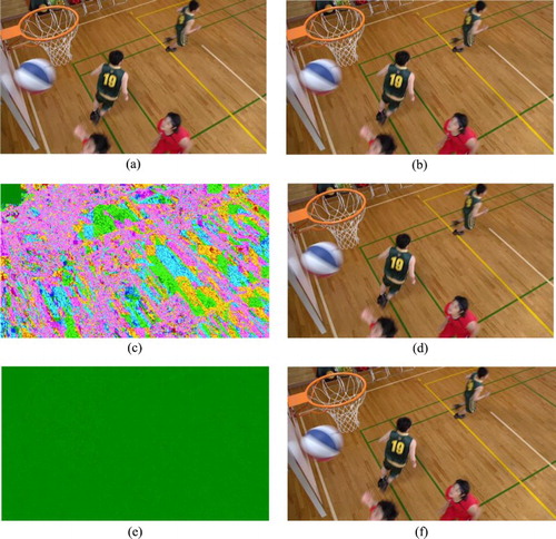 Figure 11 The subjective quality of reconstructed frames: (a) original frame, (b) watermarked frame, (c) difference image between (a) and (b), (d) frame after extracting the watermark, (e) the difference image between (a) and (d), and (f) video frame