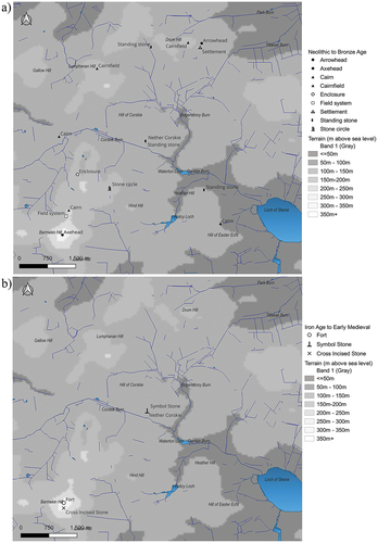 Figure 7. Recorded sites around Nether Corskie (a) prehistoric (b) Iron Age and Early Medieval and (c) Medieval. Contains public sector information licenced under the Open Government Licence v. 3.0 and data from Historic Environment Scotland (Citationn.d.).