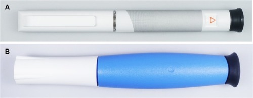 Figure 1 The FixPen (A) and Forteo (B) disposable pen injectors used in the study.