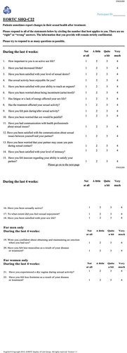 Figure 2 EORTC SHQ-22 sexual quality of life questionnaire.