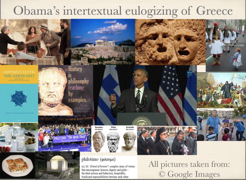 Figure 1. Visualization of Obama’s intertextual eulogizing of Greece.