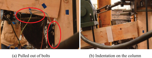 Figure 13. Failure mode of SJ-38 (a) Pulled out of bolts (b) Indentation on the column.