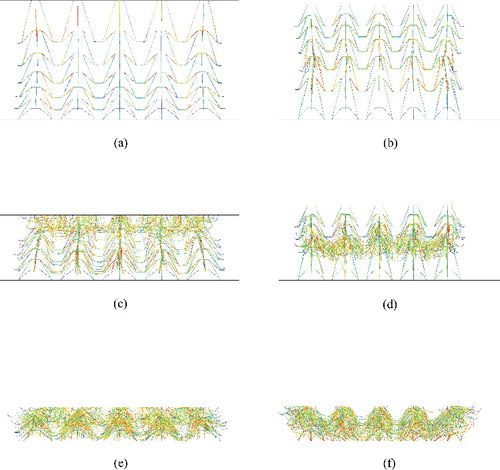 Figure 9. Deform schemes of the designed models with different manner in arranging the gradient cells. Each column shows different stages in the deformation process.