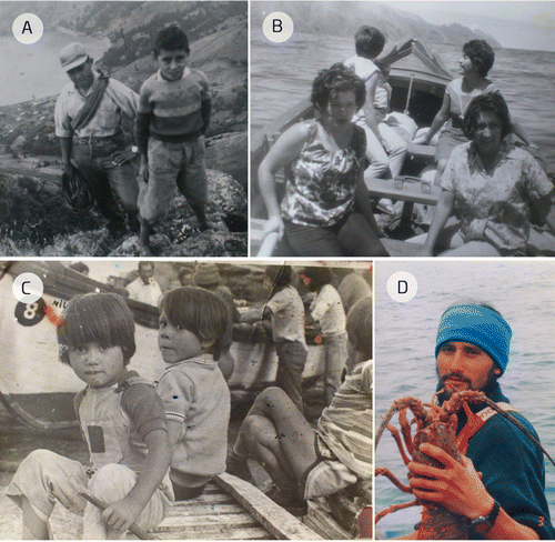 Figure 2 Leisure activities in Robinson Crusoe Island. (A) Father and son hunting in the hills close to Salsipuedes Cliffs; (B) a family navigating towards English Bay for a day of picnic; and (C) people working and socializing at the wharf. The boy sitting at the left side of picture C is currently a fisherman (D). Data source: Photographs provided during interviews.