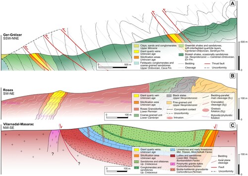 Figure 7. Representative cross sections of the Ger-Gréixer (A), Roses (B) and Vilarnadal-Masarac (C) sectors. See Main Map, Figures C, D and E for location.