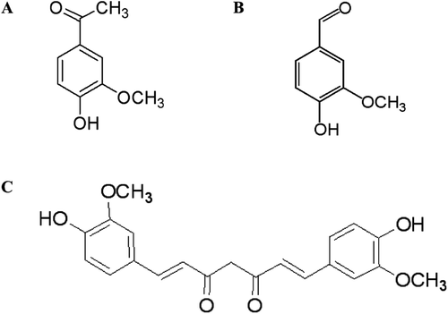 Figure 1.  Chemical structures of apocynin (A), vanillin (B) and curcumin (C).