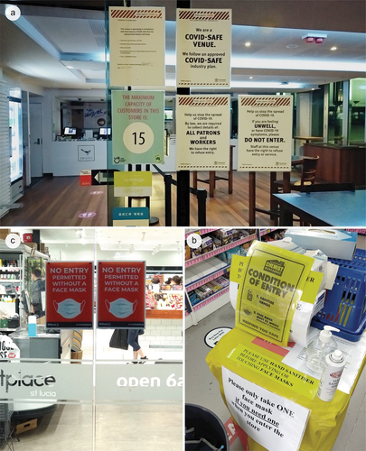 Figure 8. Instructions at the entrances of various business establishments outlining new requirements and conditions of entry. (a) At a café. (b) At a chemist store (pharmacy). (c) At a grocery store.