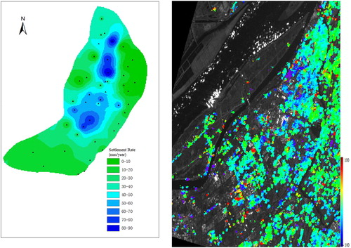 Figure 10. Settlement rate map of the surveying and interferometric results. (a) Levelling results of area C (mm/year). (b) Interferometric results of area C (mm/year).