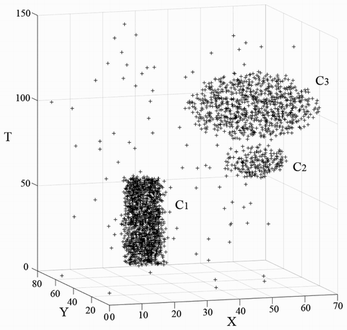 Figure 9. Original data set D2 with 2696 points.