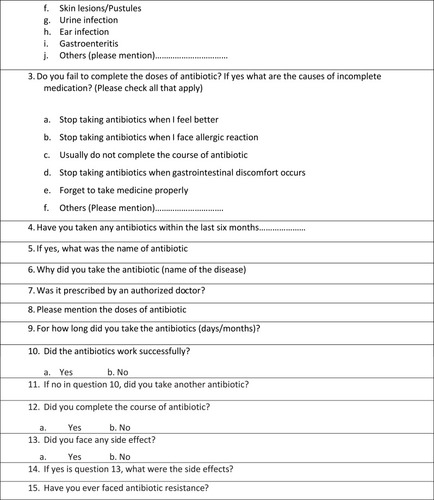 Figure 3b Questionnaire knowledge, attitude and practice about antibiotic use and antibiotic resistance among students of a public university of Bangladesh.
