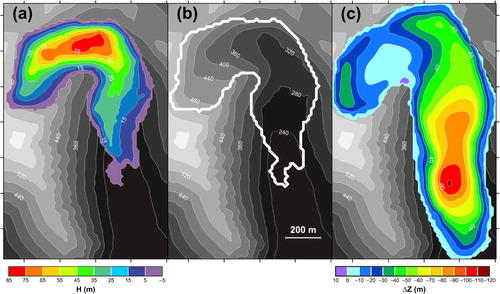Fig. 3 (a) Map of ice thickness, H, of Ariebreen in 2006/07, determined from the radar profiles shown in Fig. 1. Contour line interval is 10 m. The estimated glacier-averaged error in ice thickness is 3.29 m. (b) Bedrock topography of Ariebreen, determined by subtracting the ice thickness shown in Fig. 3 from the surface topography shown in Fig. 2c. Contour line interval is 40 m. The estimated error in bedrock elevation is 3.44 m. (c) Map of surface elevation changes, ▵Z, of Ariebreen during the period 1936–2007. Negative values mean thinning. Contour line interval is 10 m. The estimated error is 13.64 m.