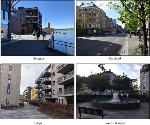 Figure 3. Urban spaces in the four neighbourhoods. Source: authors’ collection.