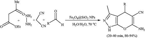 Scheme 103. Synthesis of pyran[2,3-c]pyrazoles in the presence of Fe3O4@SiO2 core-shell nanocatalyst.