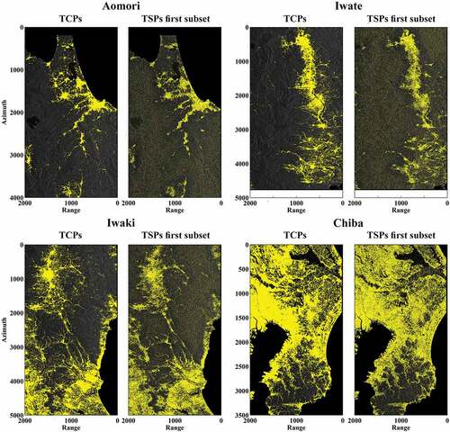 Figure 8. TCPs and TSPs first subset in Aomori, Iwate, Iwaki, and Chiba regions.