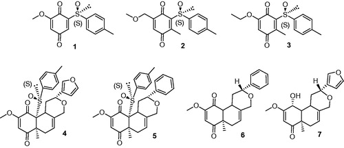 Figure 1. Quinones and quinone-like compounds 1–7.