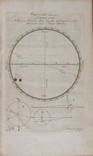 Figure 3  Horrocks's diagram of the transit of Venus (from his book).