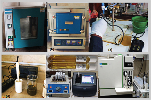 Figure 2. Setup and equipment utilized in this study (a)oven, (b) furnace, (c) potentiometric setup for alkalinity, (d) pH meter, (e) COD instruments and (f) ICP-MS.
