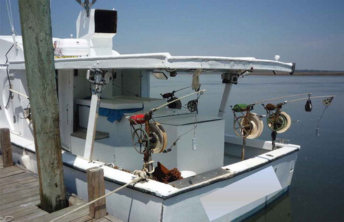 FIGURE 2. Bandit reels attached to the stern deck of a typical commercial snapper–grouper fishing vessel.