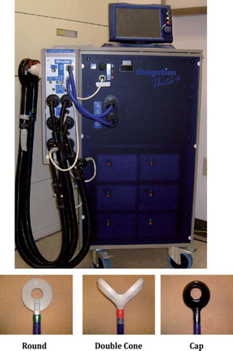 Figure 1. Magnetic seizure therapy device and coils. (A) Example of a device used to provide magnetic seizure therapy (Magstim Theta). (B) Examples of different coils used to provide magnetic seizure therapy including round, double cone, and cap.
