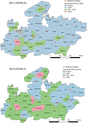Figure 2. Geographical depiction of cesarean delivery rates in the districts of MP in 2015 (2a (2015–16)) and 2019 (2b (2018–19)).