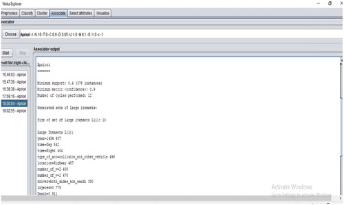 Figure 3. Apply the Apriori algorithm.