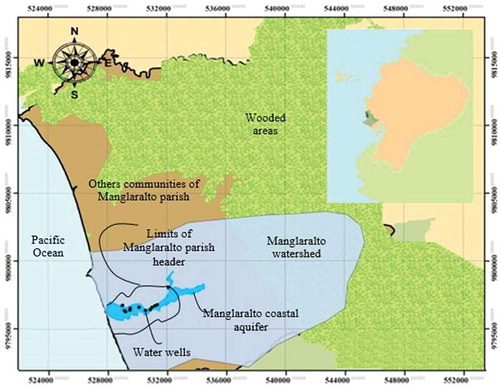 Figure 3. Area of study: limits of Manglaralto parish header.