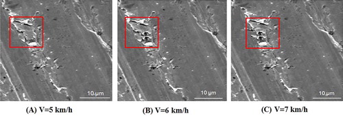 Figure 16. SEM views along the ploughshank section at a constant tilling depth 0.315 m and different tillage speeds.