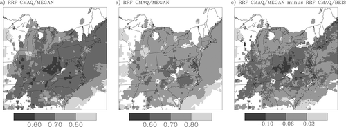 Figure 6. Maps of the dimensionless RRF for DM8A ozone calculated for the MEGAN and BEIS platforms using the BASE and CTRL emission scenarios: (a) RRF for the MEGAN platform, (b) RRF for the BEIS platform, and (c) RRF for the MEGAN platform minus RRF for the BEIS platform. Areas in white represent grid cells for which no RRF could be computed because the minimum selection criteria specified in the guidance documentCitation34 were not satisfied.