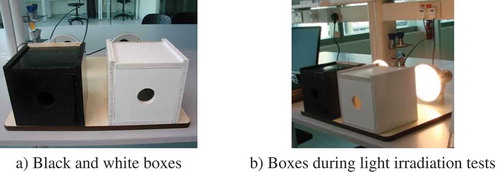 Figure 10. Test setup for light irradiation tests