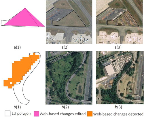 Figure 13. Examples of errors in the LU polygons from the multi-source VGI collected. The figures labelled (a) indicate a misclassification of new LU by the volunteers and those labelled (b) refer to a change that only covers part of the initial polygon. (a1-b1) LU polygons and associated data; (a2-b2) aerial imagery in 2016; (a3-b3) Pléiades imagery in 2019.