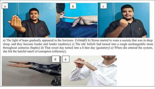 Figure 2. Examples of gestures that accompanied metaphorical sentences in the study. The type perceptual change associated with every gesture is given in parentheses. Note: permission for publishing the photos was obtained from the participants. A) The light of hope gradually appeared in the horizons (visual) B) Sirens started to warn a society that was in deep sleep, and they become louder and louder (auditory) C) The old beliefs had turned into a rough unchangeable stone throughout centuries (haptic) D) That sweet day turned into a bitter day (gustatory) E) When she entered the system, she felt the hateful smell of corruption (olfactory).