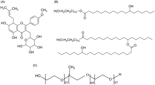 Figure 1. (A) Chemical structure of icariside II. (B). Chemical structure of Solutol®HS15. (C). Chemical structure of Pluronics F127.