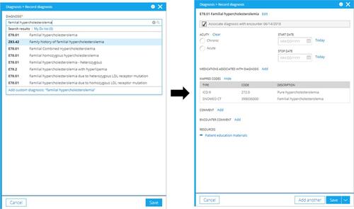 Figure S1 Diagnosis section of the Practice Fusion EHR platform (example only: the left panel displays a physician’s ability to type in a diagnosis and the menu it populates; the right panel displays the mapping to diagnosis codes that occurs when a physician choose a specific diagnosis from the drop-down menu).Abbreviation: EHR, electronic health record.